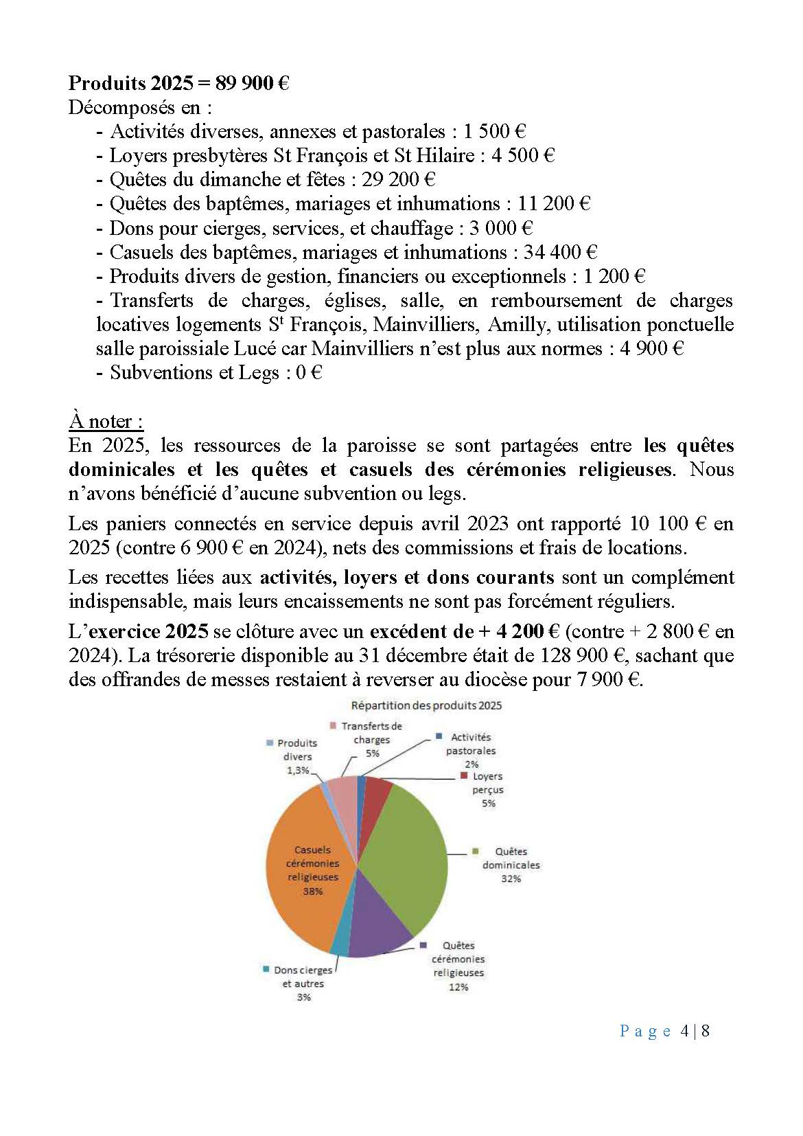 Feuille paroissiale de juin 2026